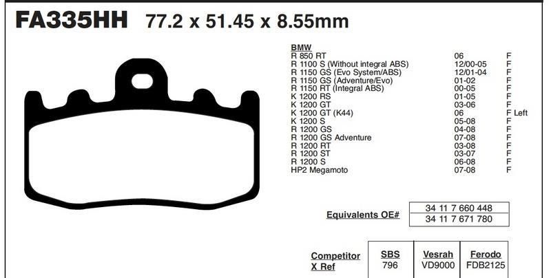 Ixon Mont Sarı-siyah Beden:m Mm