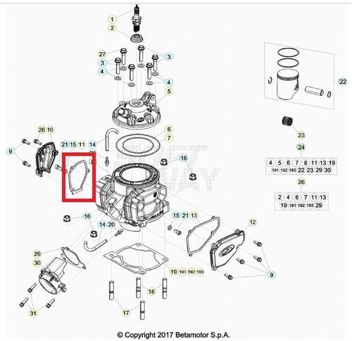 RIGHT VALVE COVER GASKET BETA ORJ YP B3