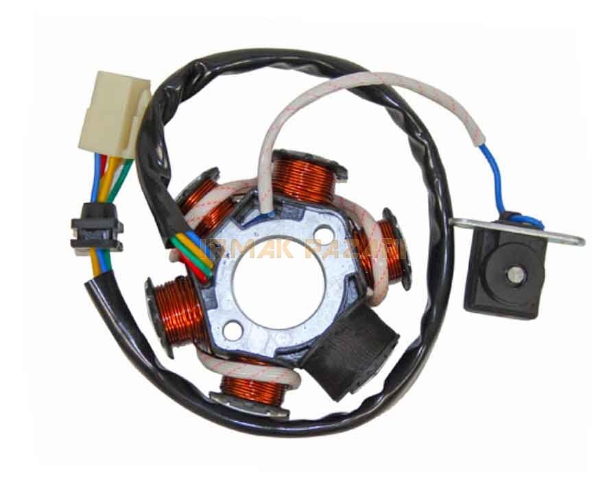 Mondial 100 SFC - 110 FT Statör 5+1 Prc