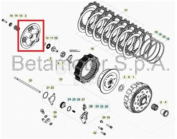 PRESSURE CAP BETA ORJ YP B1