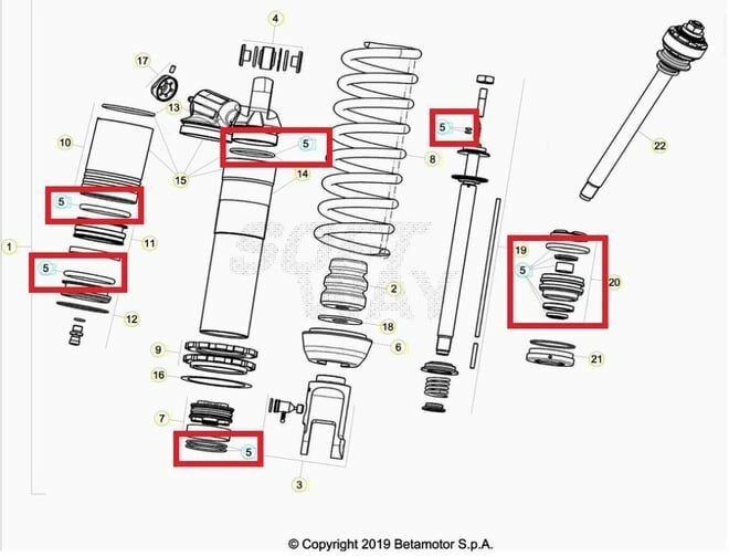 GASKET-KIT BETA ORJ YP B6