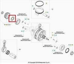 OIL SEAL 35.47.6 BETA ORJ YP B2