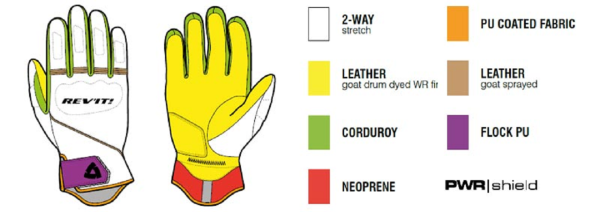Revit Mosca Eldiven Siyah Beden: XXL