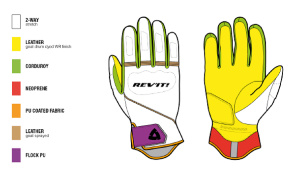 Revit Mosca Eldiven Siyah - Neon Beden: M
