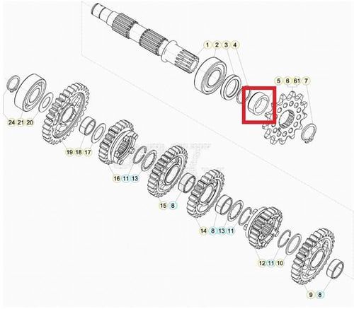 DISTANCE BUSH BETA ORJ YP B4